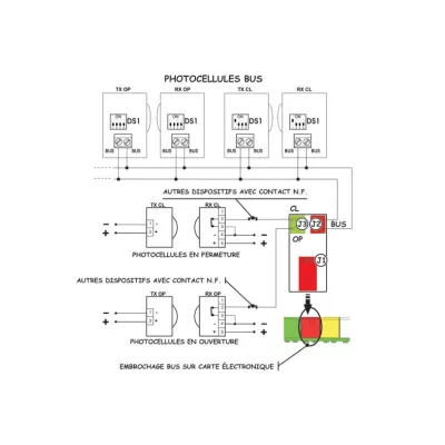 GENIUS 6100236 Interface BUS G WAY