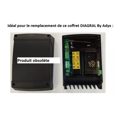 Coffret de portail universel GGPQ20A pour 2 moteurs 24V, livré avec 2 télécommandes, adaptation toutes marques
