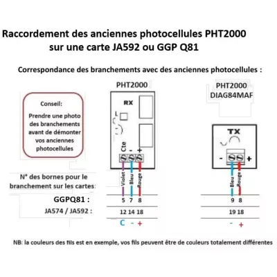 Photocellule ADYX PHT2000 JA386
