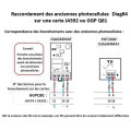 Photocellule ADYX PHT2000 JA386