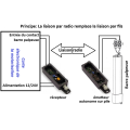 AERF KIT WIRELESSBAND 1R pour la transmission par radio de l'état de barre palpeuse