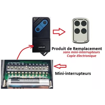 ADYX GENIUS FAAC TM 433DPH télécommande