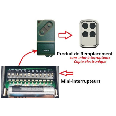 ADYX ALIZE EM2C CASALI TM2433DPH télécommande