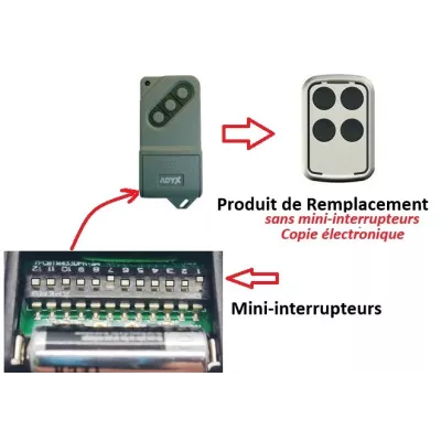 ADYX ALYZE EMC4 télécommande 3 touches