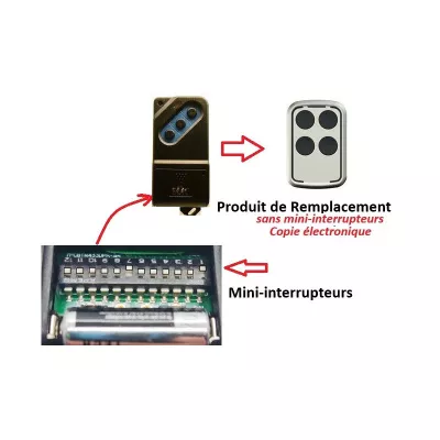 FAAC TM3 868DS télécommande 3 touches 868Mhz