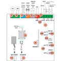 GENIUS BRAIN15 FAAC carte électronique pour 2 moteurs 24V – compatible télécommandes ECHO et KILO