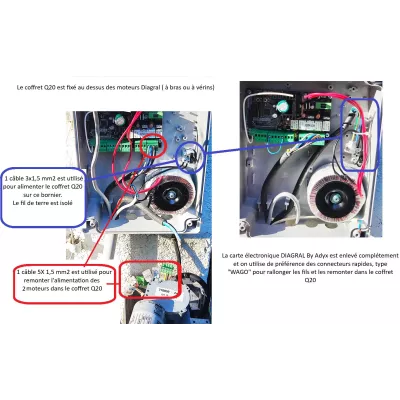 Coffret de portail universel GGPQ20A pour 2 moteurs 24V, livré avec 2 télécommandes, adaptation toutes marques